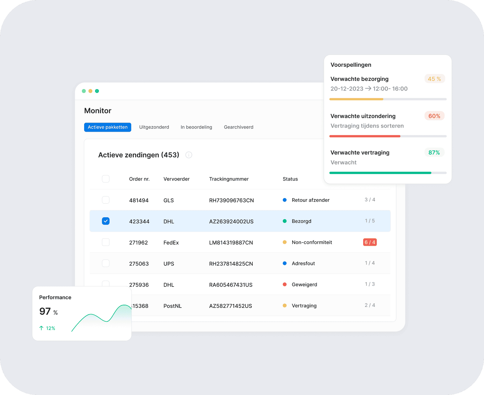 Growth Handling